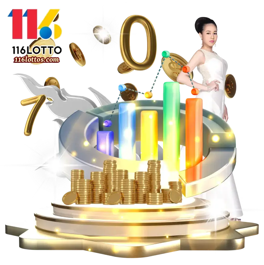 116lotto